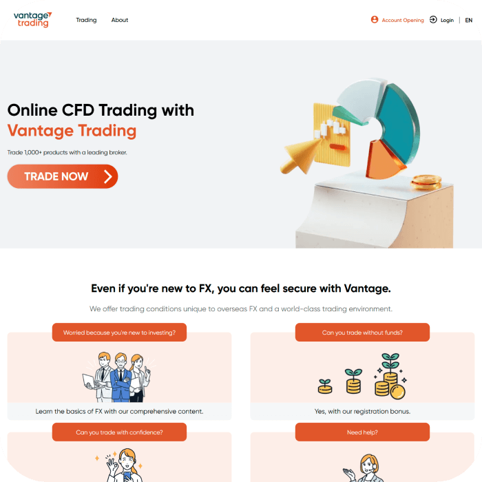 Vantage Trading