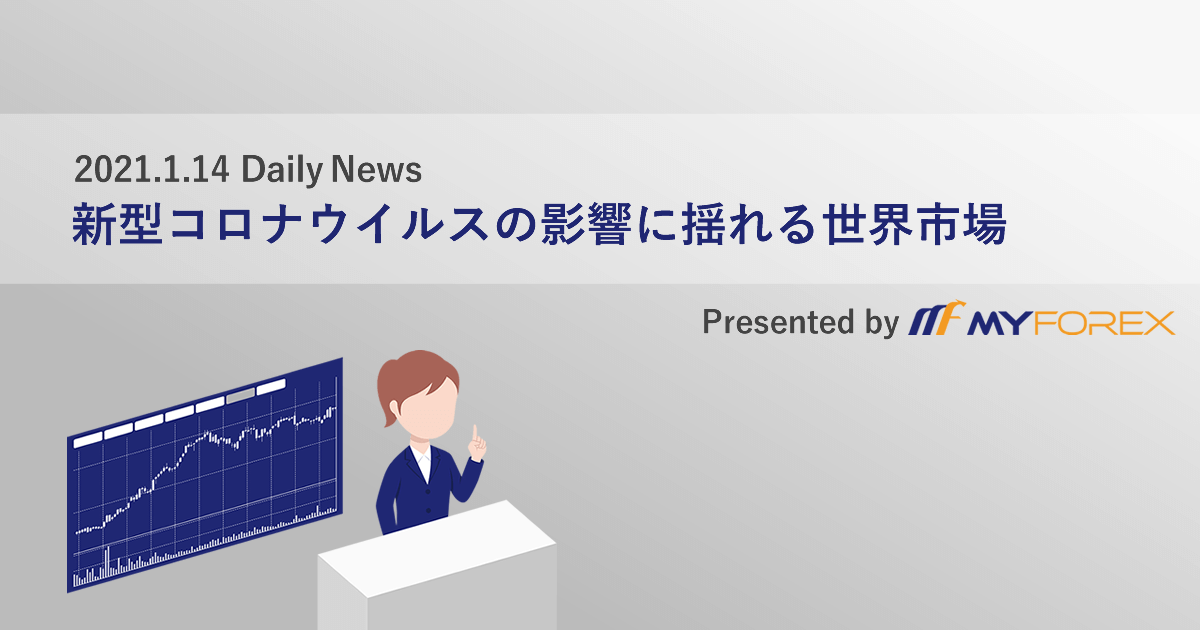 新型コロナウイルスの影響に揺れる世界市場