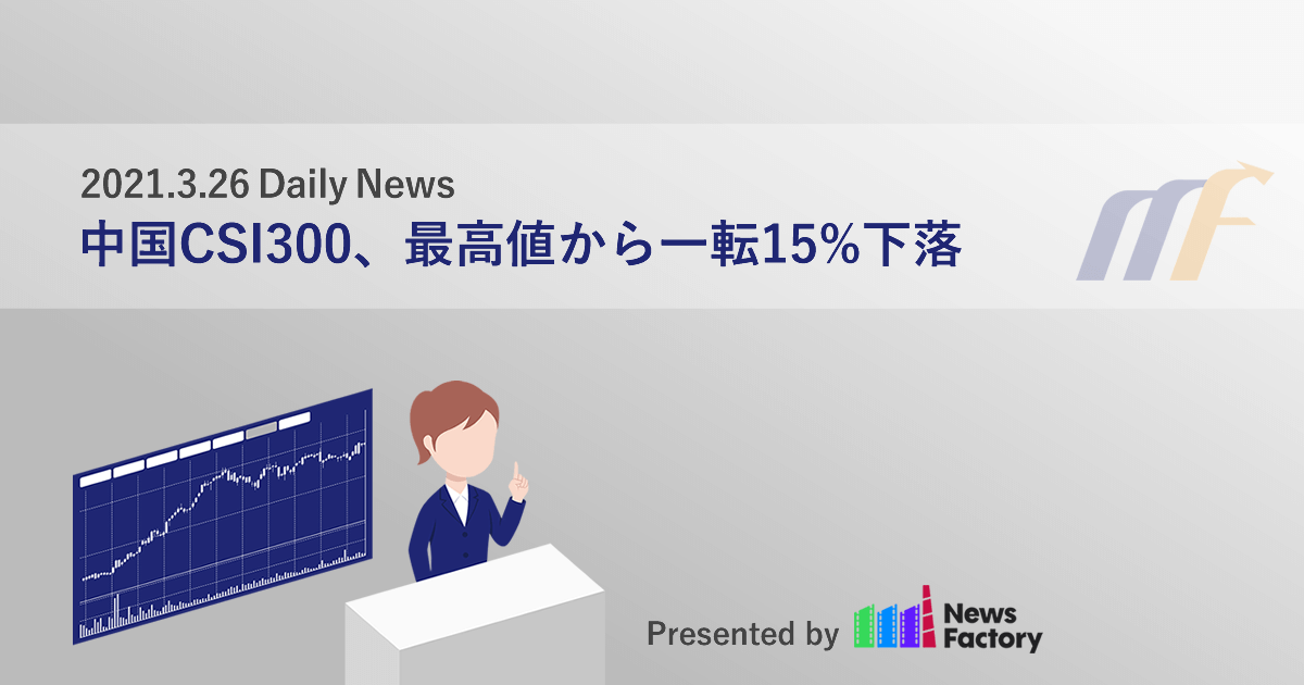 中国CSI300、最高値から一転15%下落