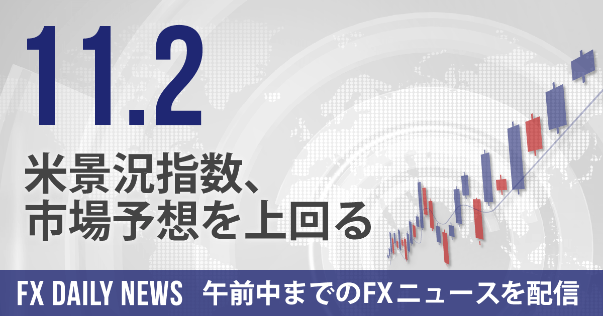 米景況指数、市場予想を上回る