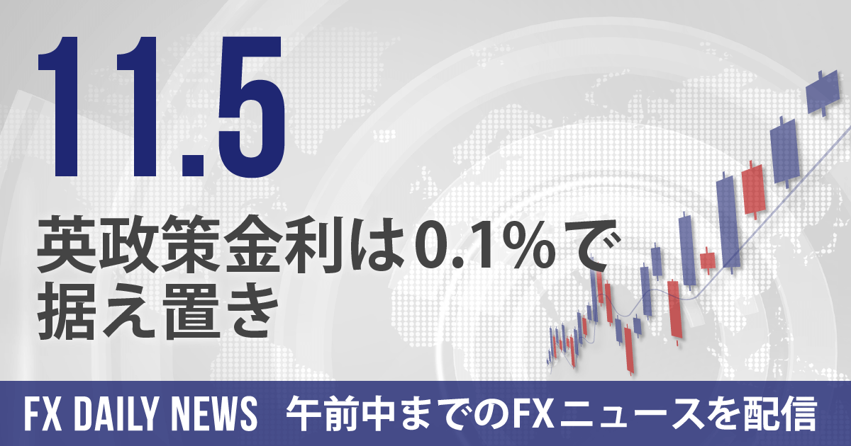 英政策金利は0.1%で据え置き