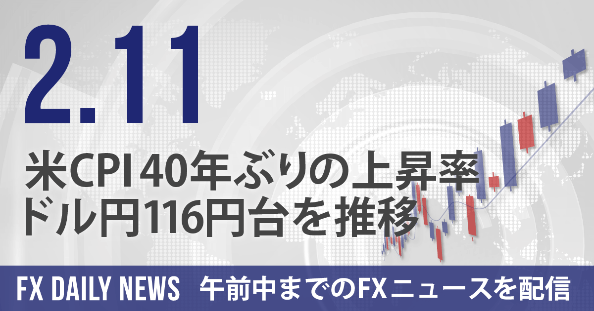 米CPI40年ぶりの上昇率、ドル円116円台を推移