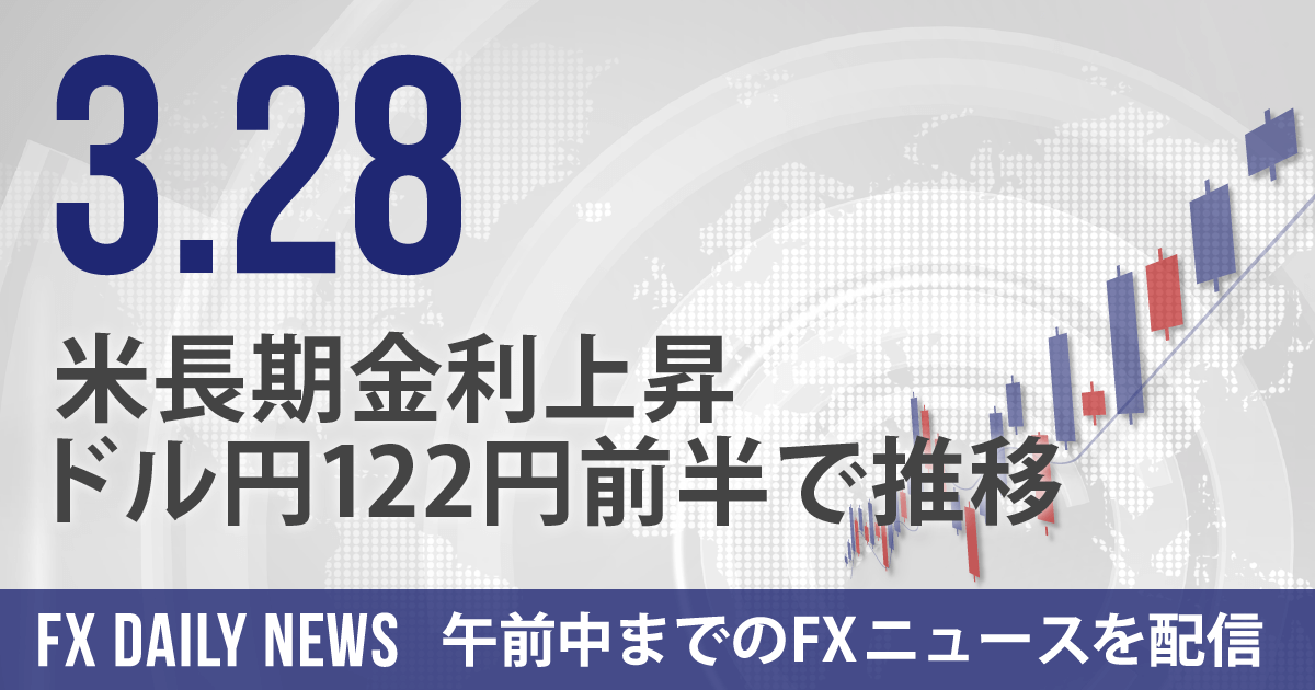 米長期金利上昇、ドル円122円前半で推移