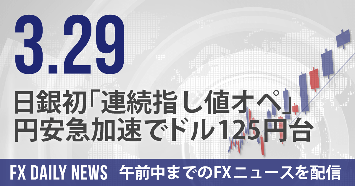 日銀初「連続指し値オペ」、円安急加速でドル125円台