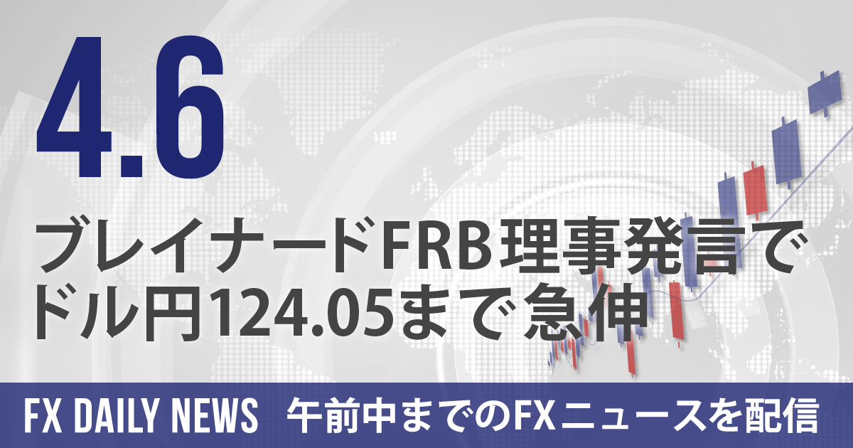 ブレイナードFRB理事発言で、ドル円124.05まで急伸