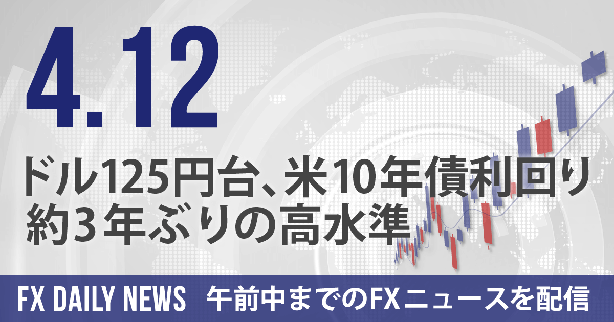 ドル125円台、米10年債利回り約3年ぶりの高水準