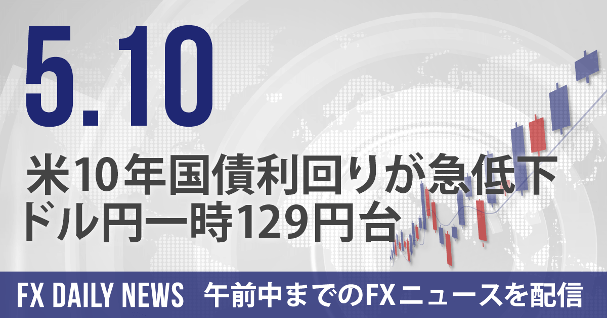 米10年国債利回りが急低下、ドル円一時129円台