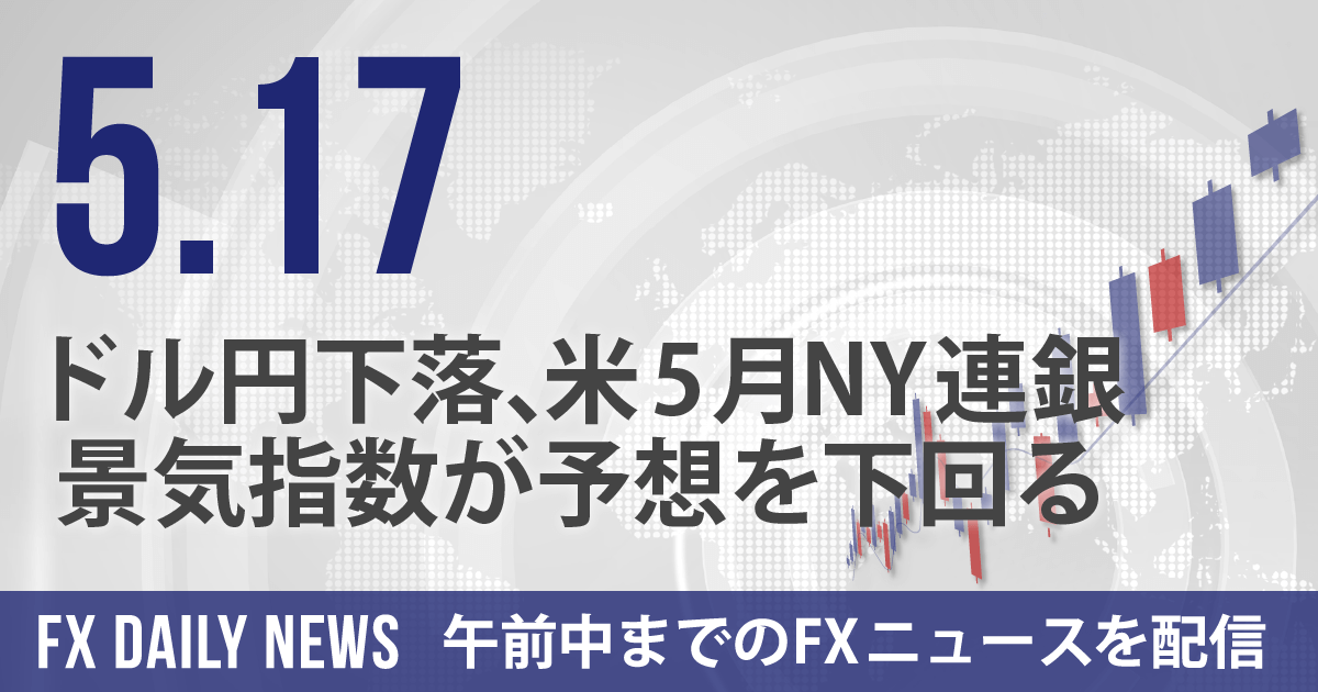 ドル円下落、米5月NY連銀景気指数が予想を下回る