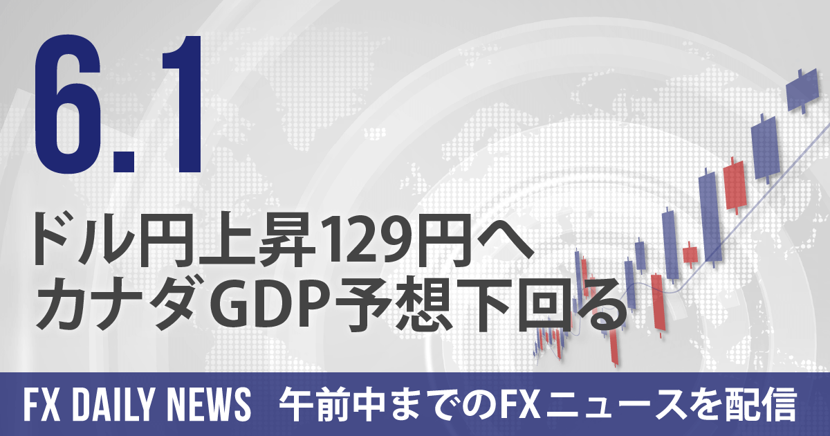 ドル円上昇129円へ、カナダGDP予想下回る