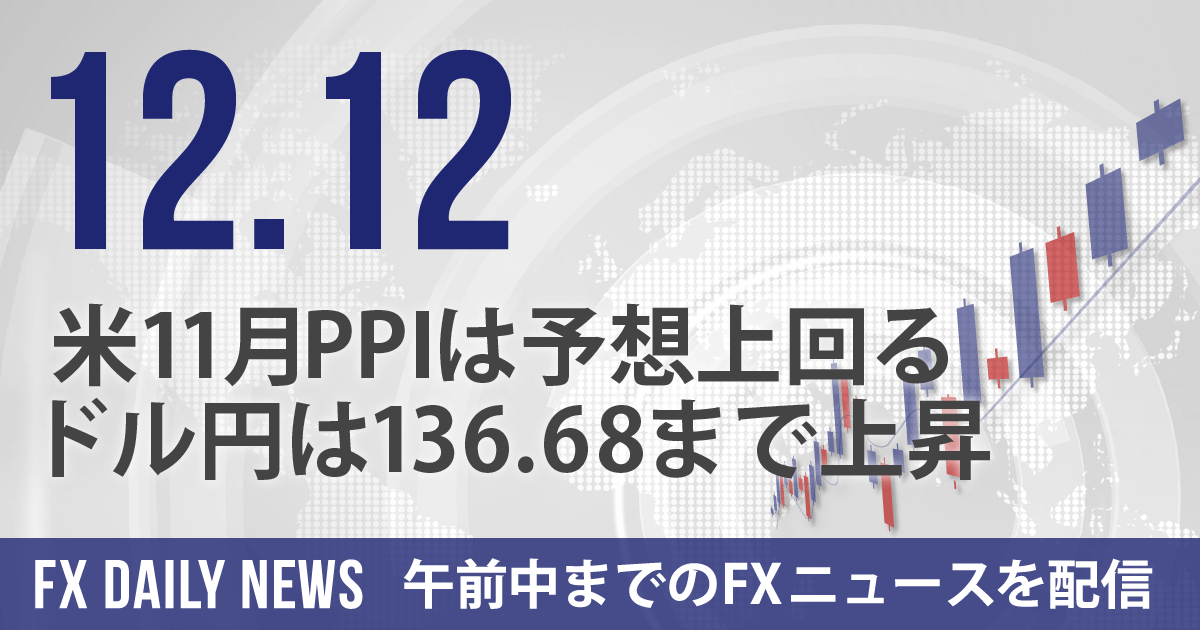 米11月PPIは予想上回る、ドル円は136.68まで上昇