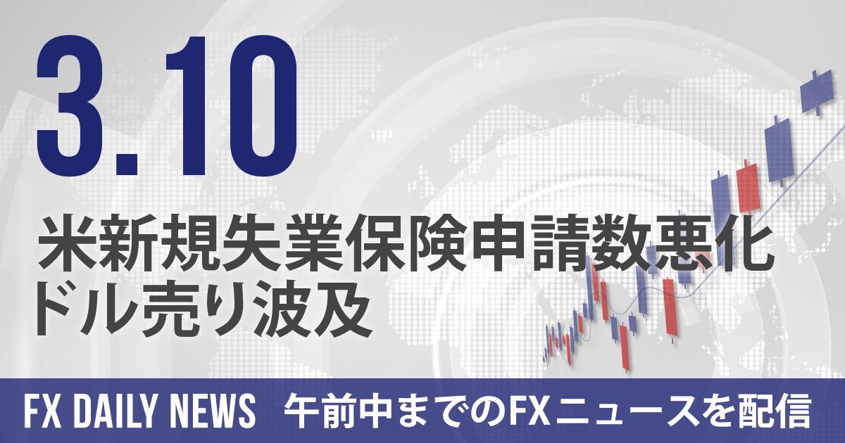 米新規失業保険申請数悪化、ドル売り波及