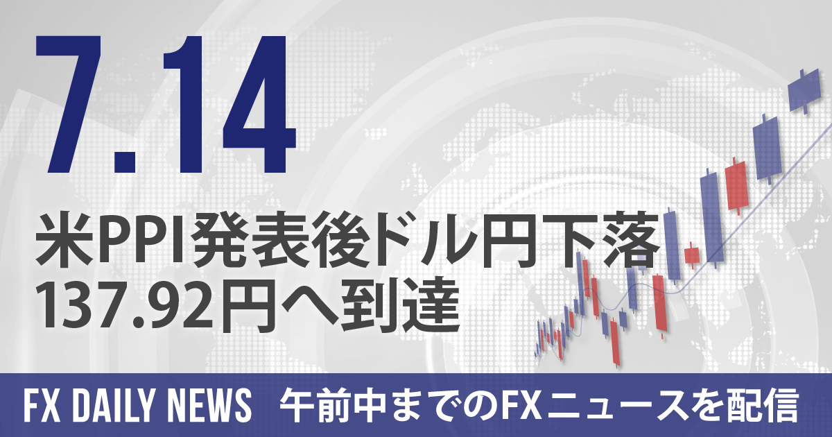 米PPI発表後ドル円下落、137.92円へ到達