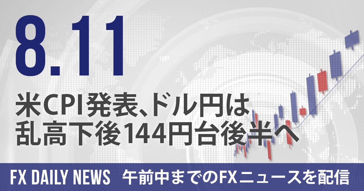 米CPI発表、ドル円は乱高下後144円台後半へ