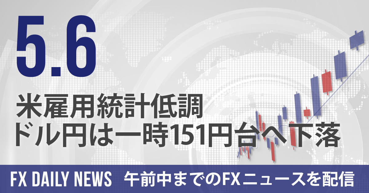 米雇用統計低調、ドル円は一時151円台へ下落