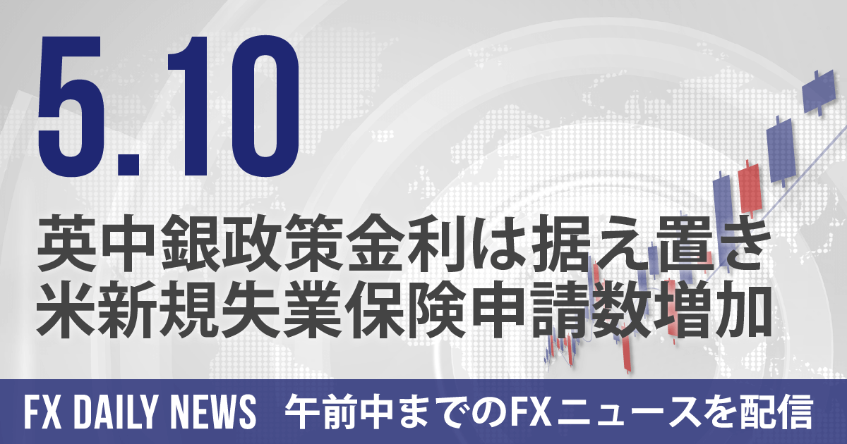 英中銀政策金利は据え置き、米新規失業保険申請数増加