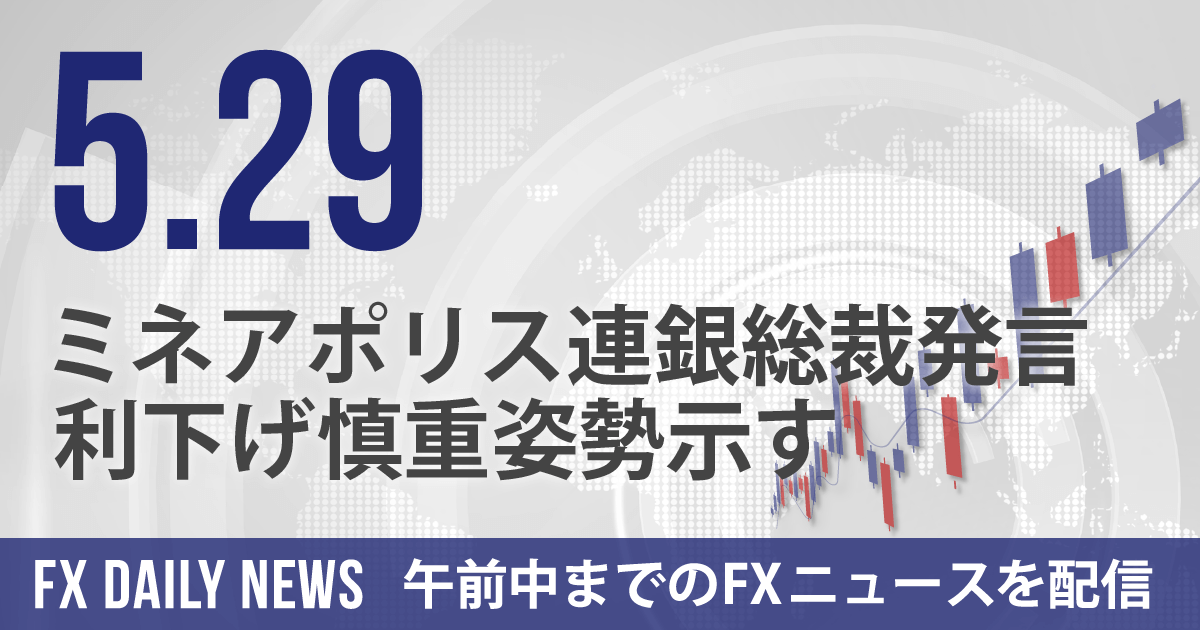 ミネアポリス連銀総裁発言、利下げ慎重姿勢示す