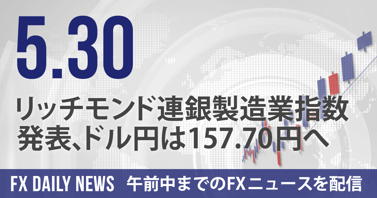 リッチモンド連銀製造業指数発表、ドル円は157.70円へ