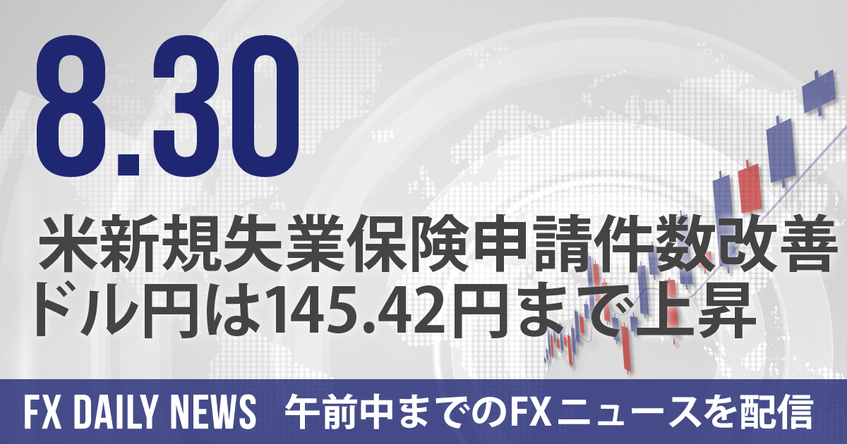 米新規失業保険申請件数改善、ドル円は145.42円まで上昇