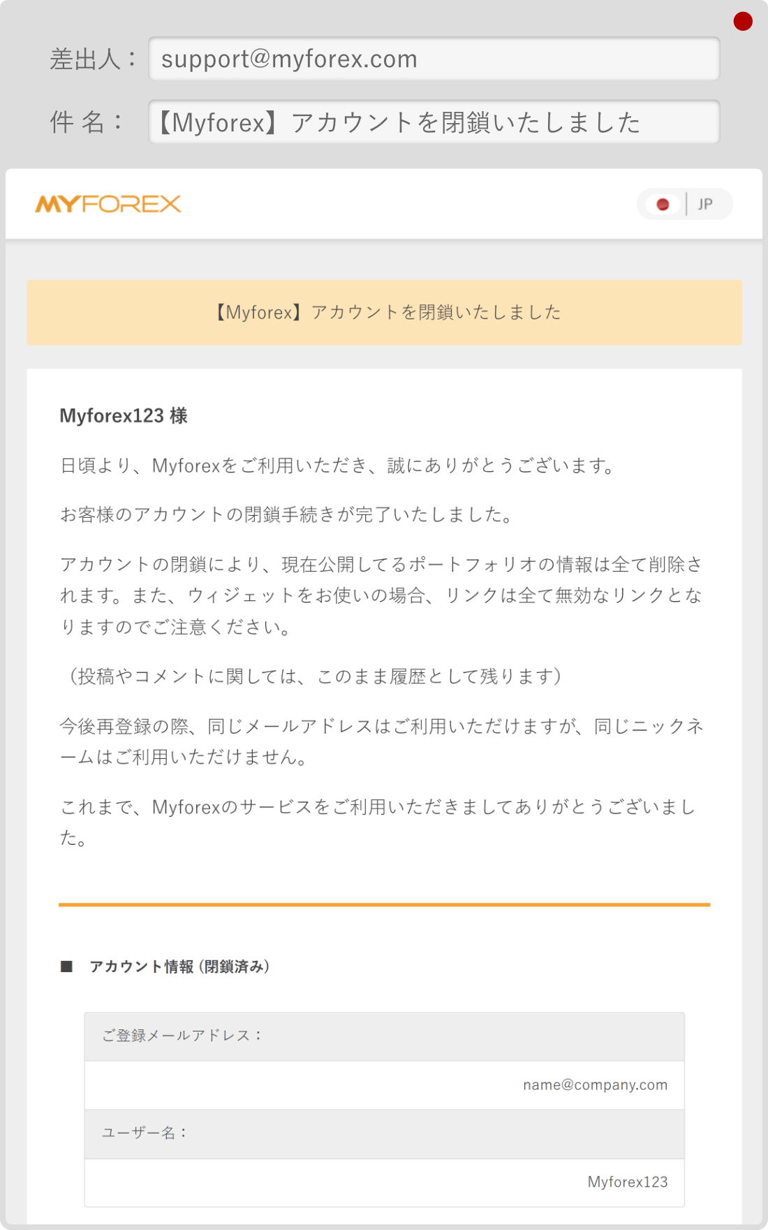 アカウント閉鎖手続き完了のメール送付