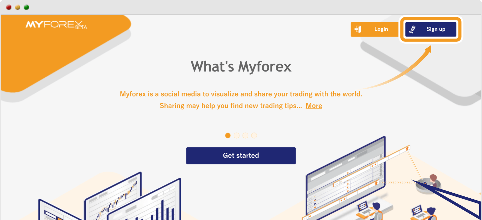 the Myforex top page