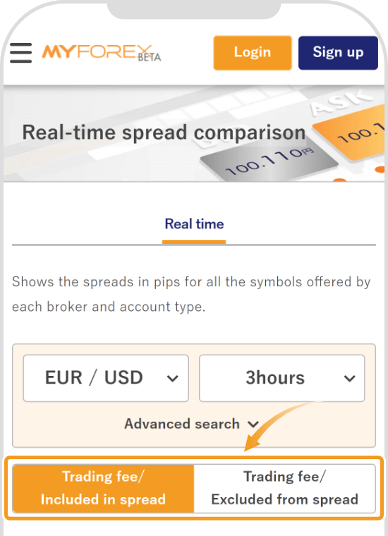 The spread comparison tool [trading fee]