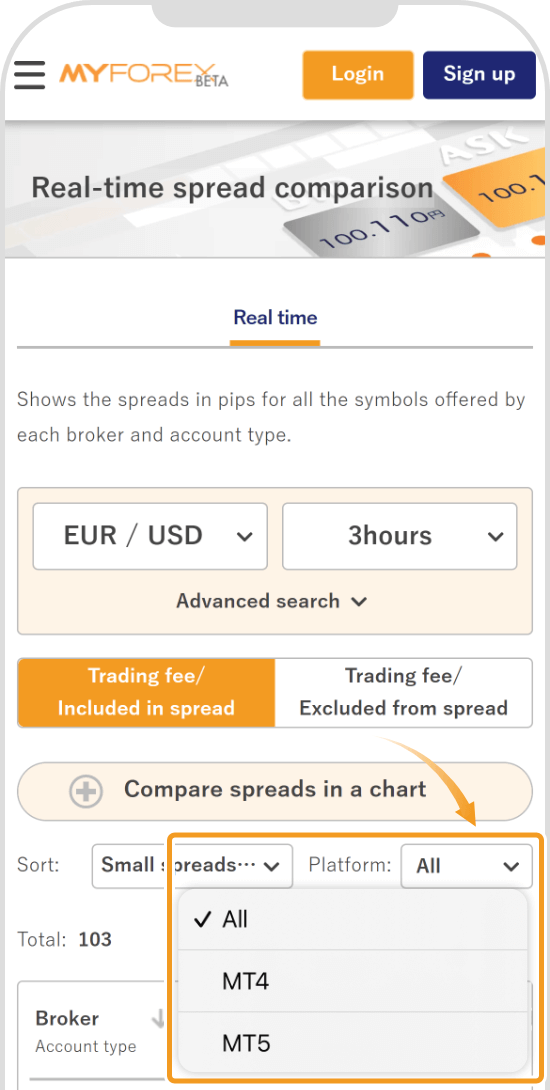 The spread comparison tool [trading tool]