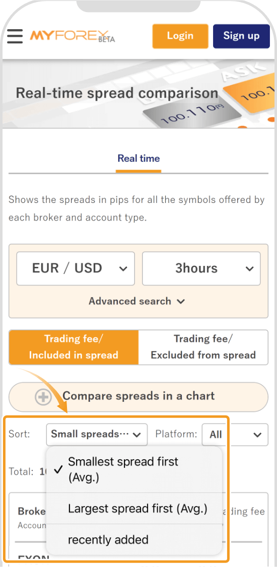The spread comparison tool [display order]