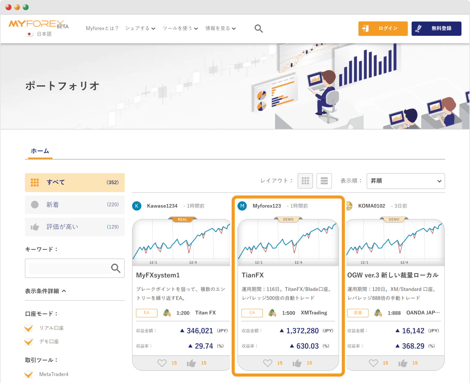 ポートフォリオ