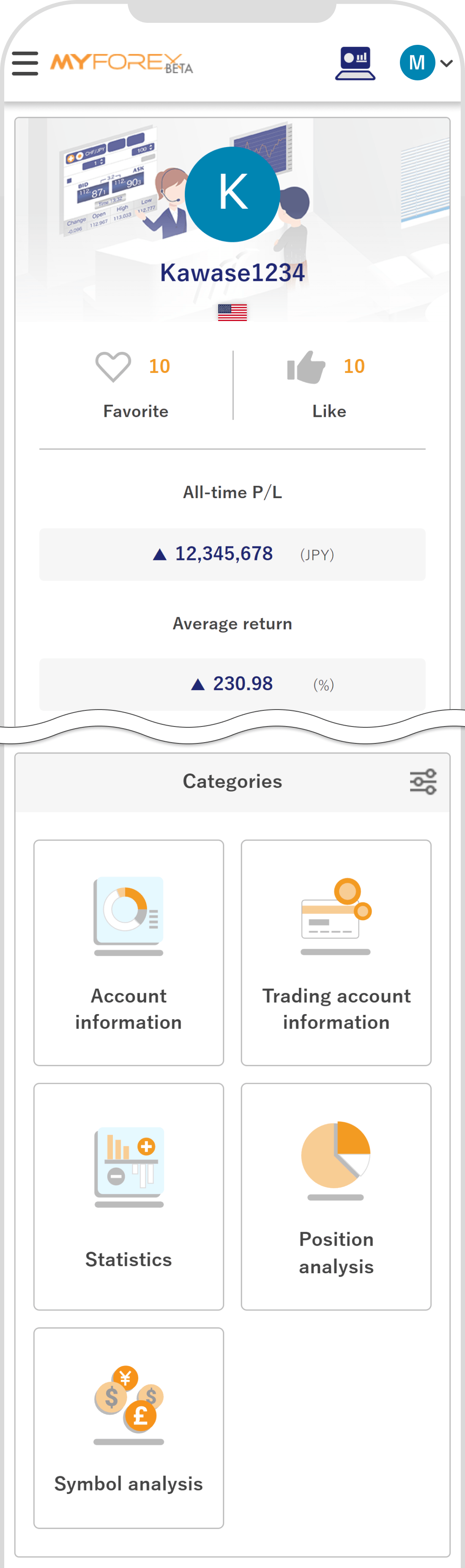 Portfolio details 2