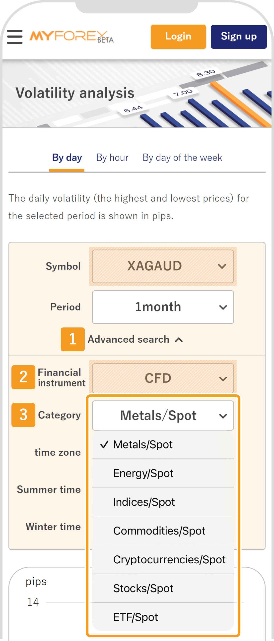 Symbol category