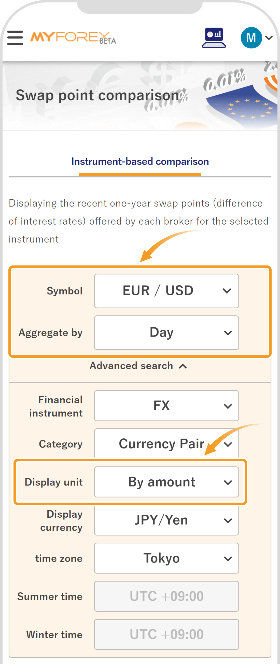 Swap point comparison