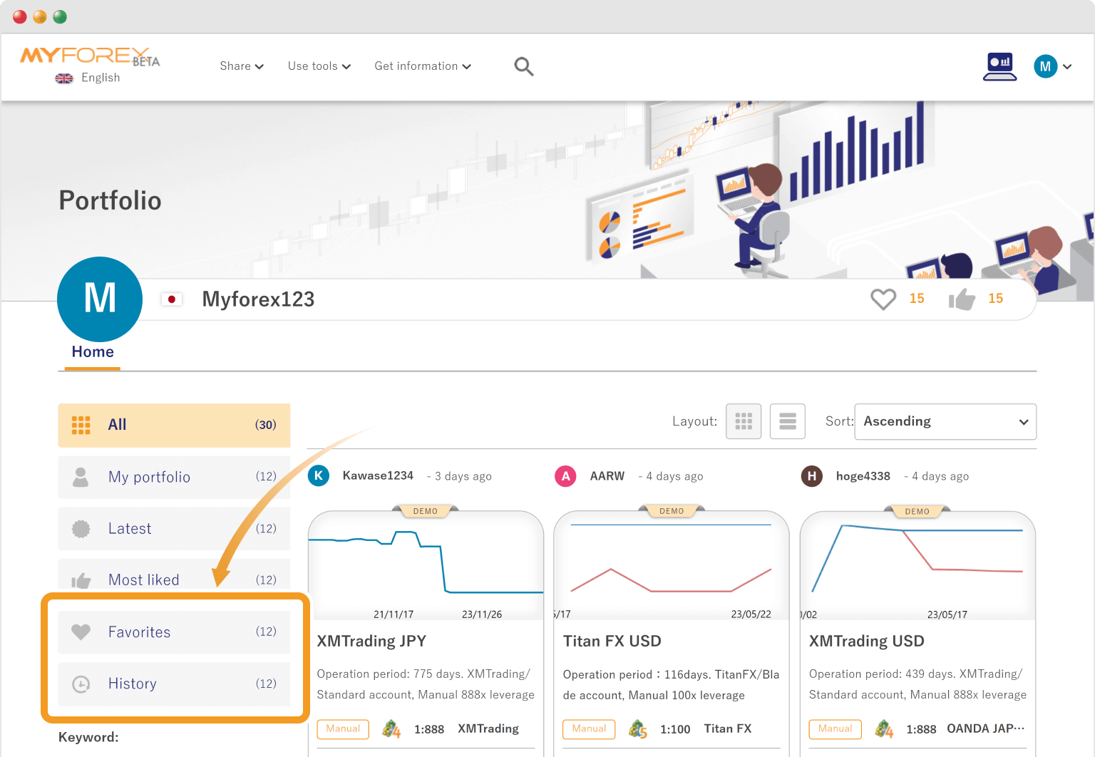 Portfolio favorites