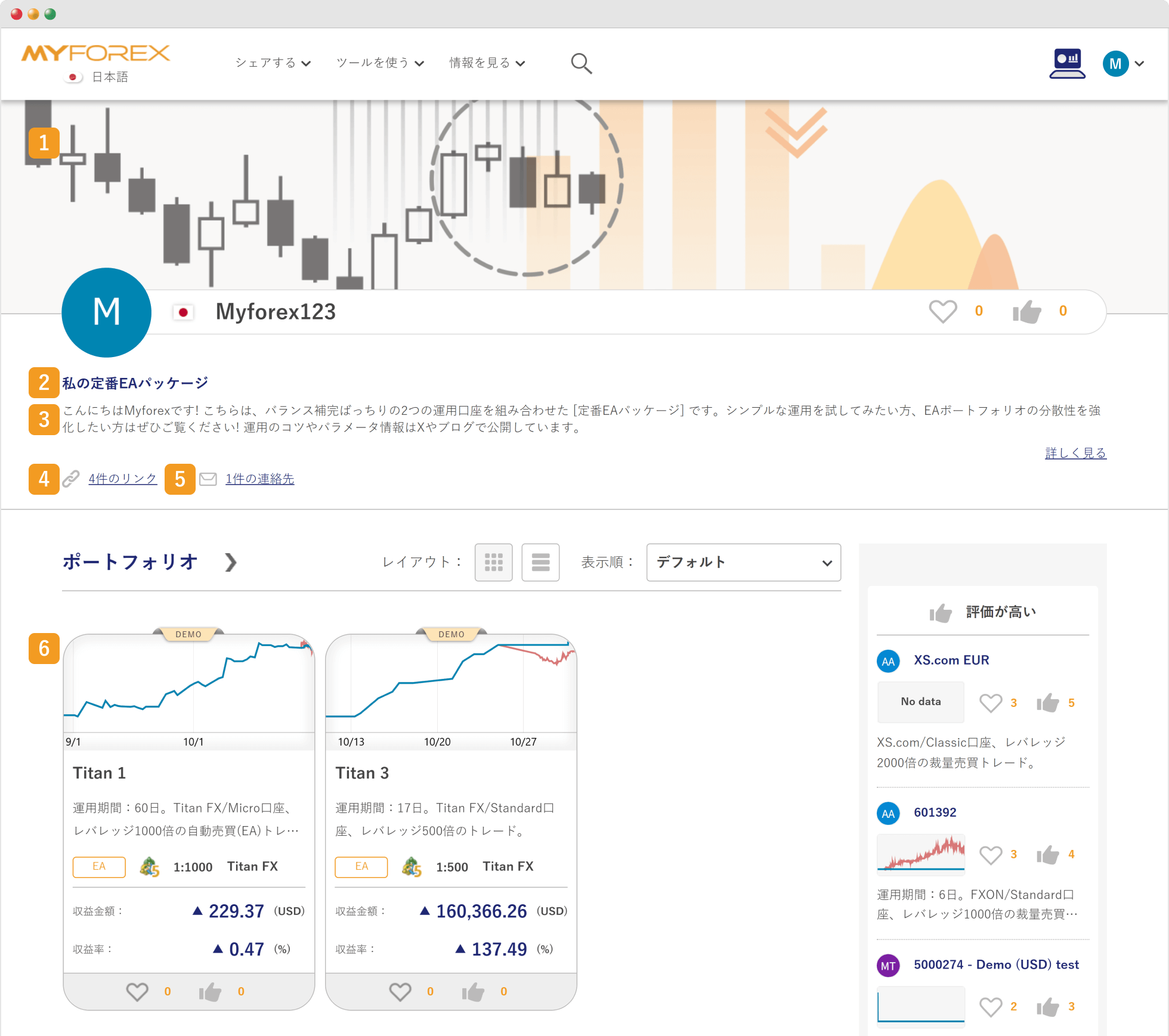 ショーケース公開画面