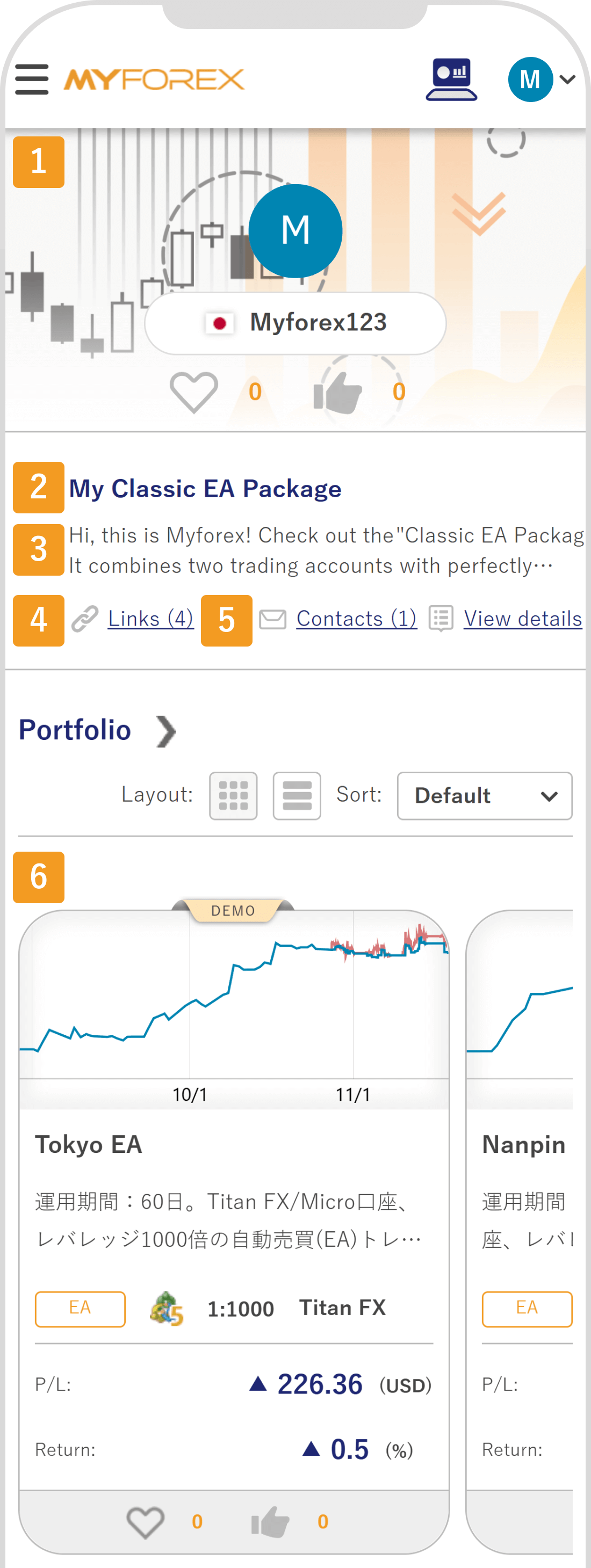 Showcase display page
