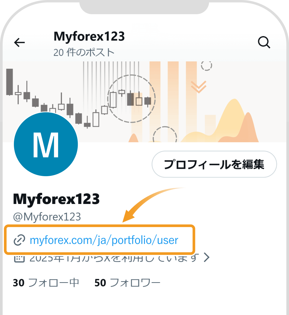 取得したURLを紹介