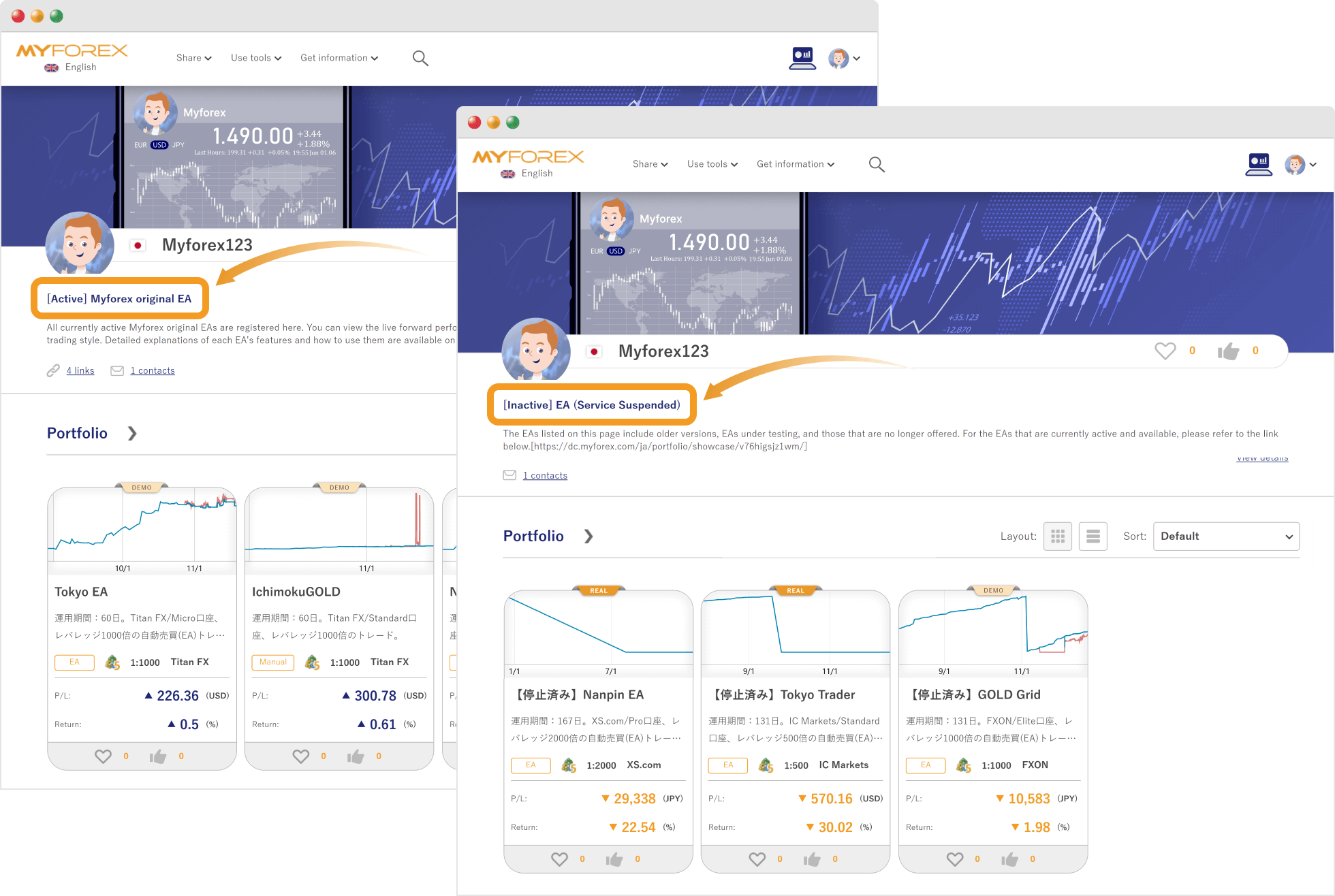 Group and register showcases by status
