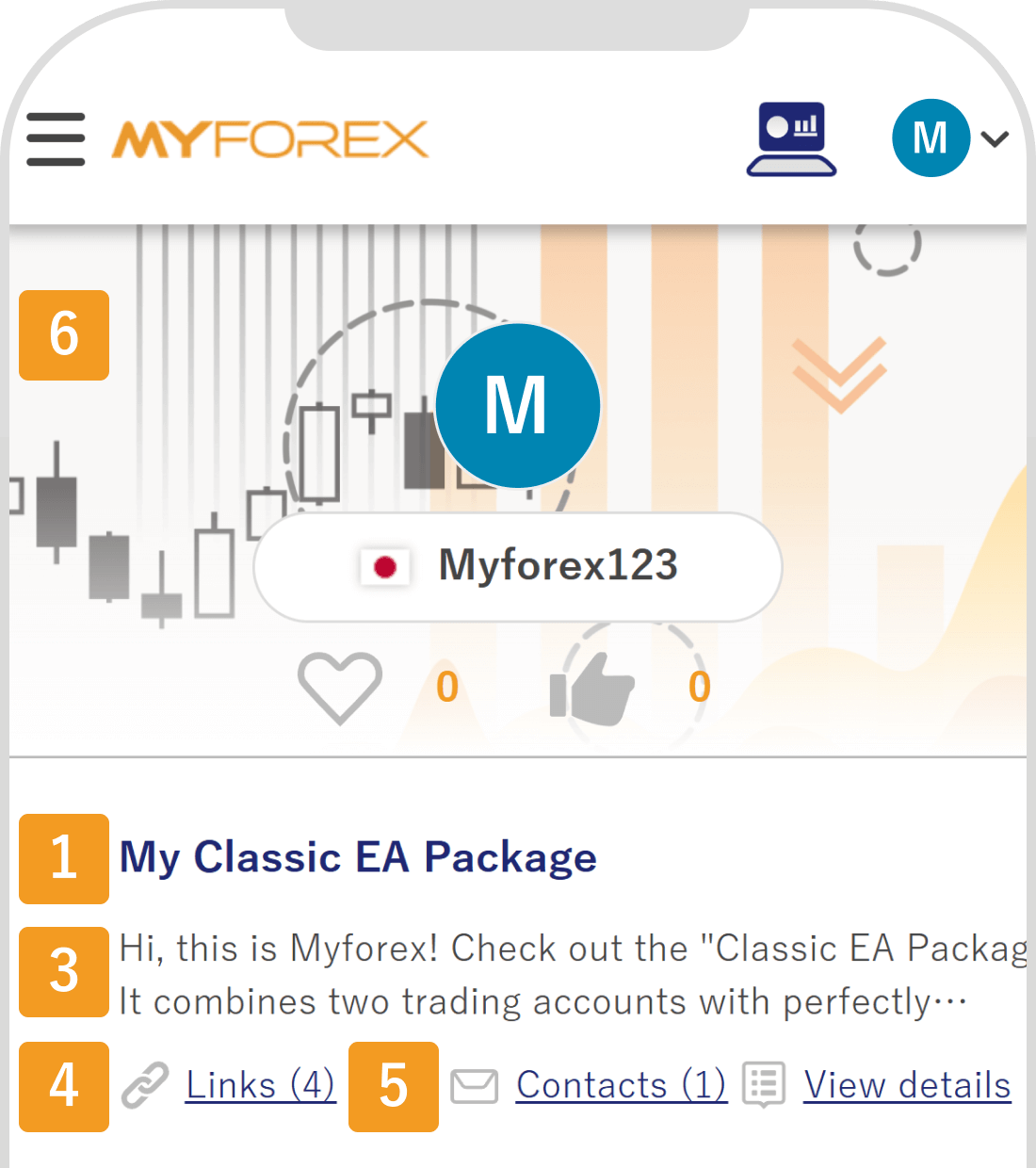 After editing the showcase