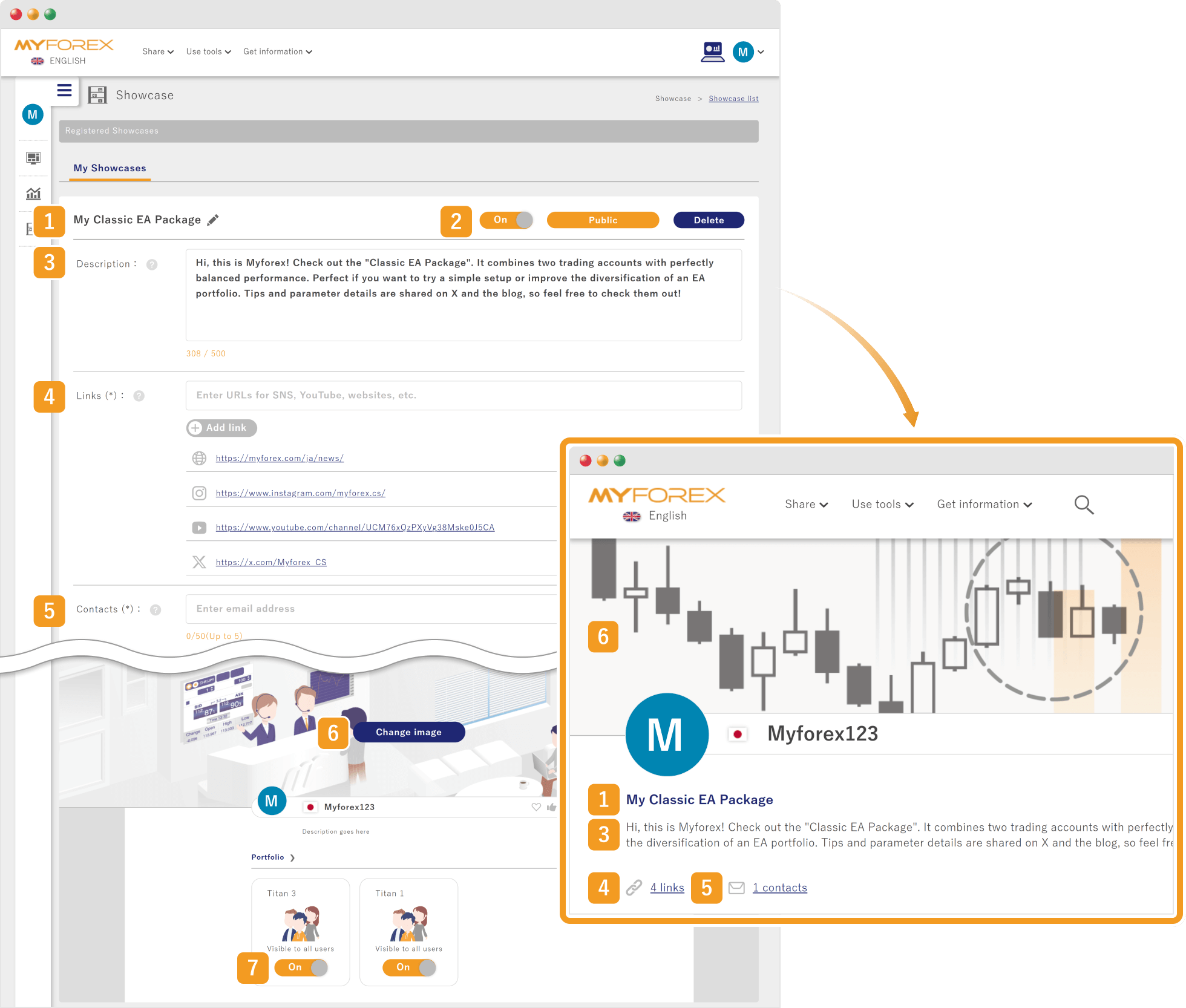 Showcase display page