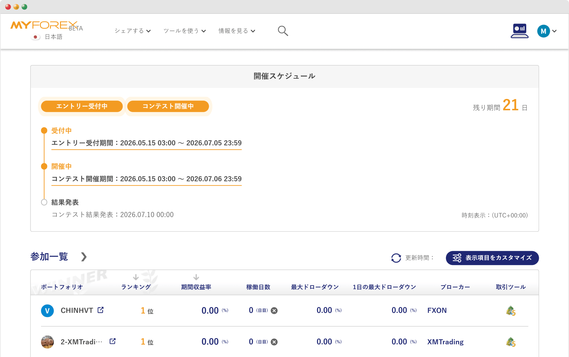 リーダーボード
