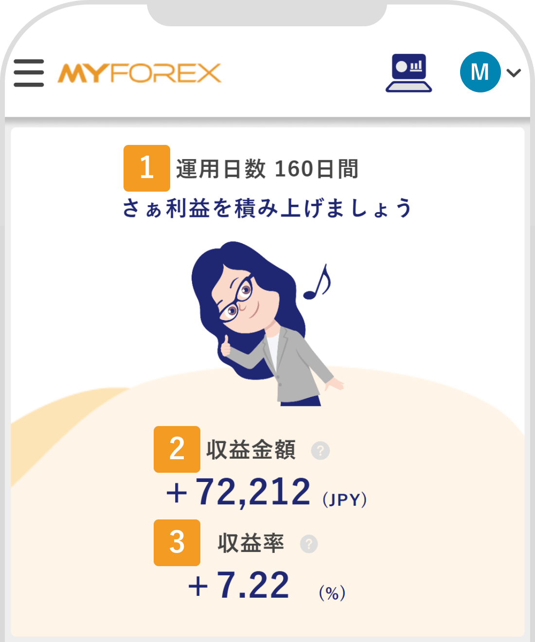 運用日数と収益