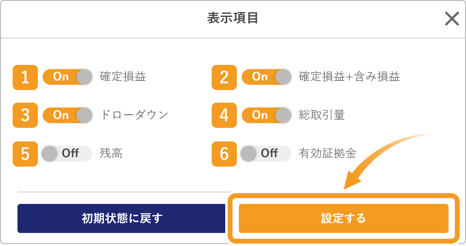 表示項目の選択