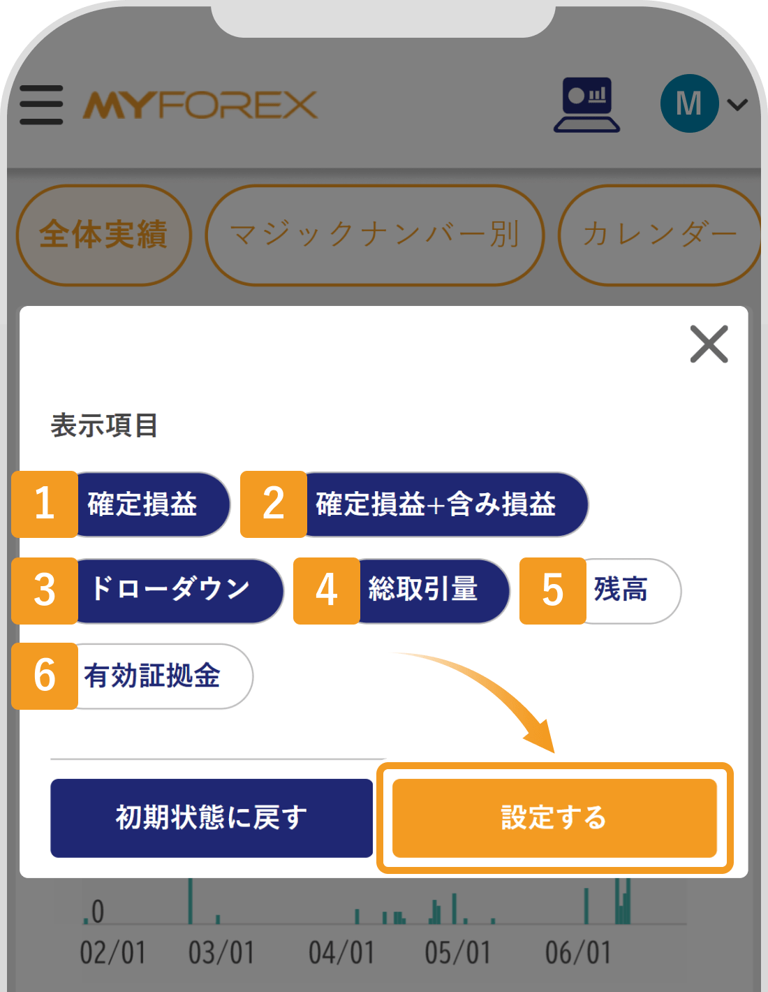 表示項目の選択