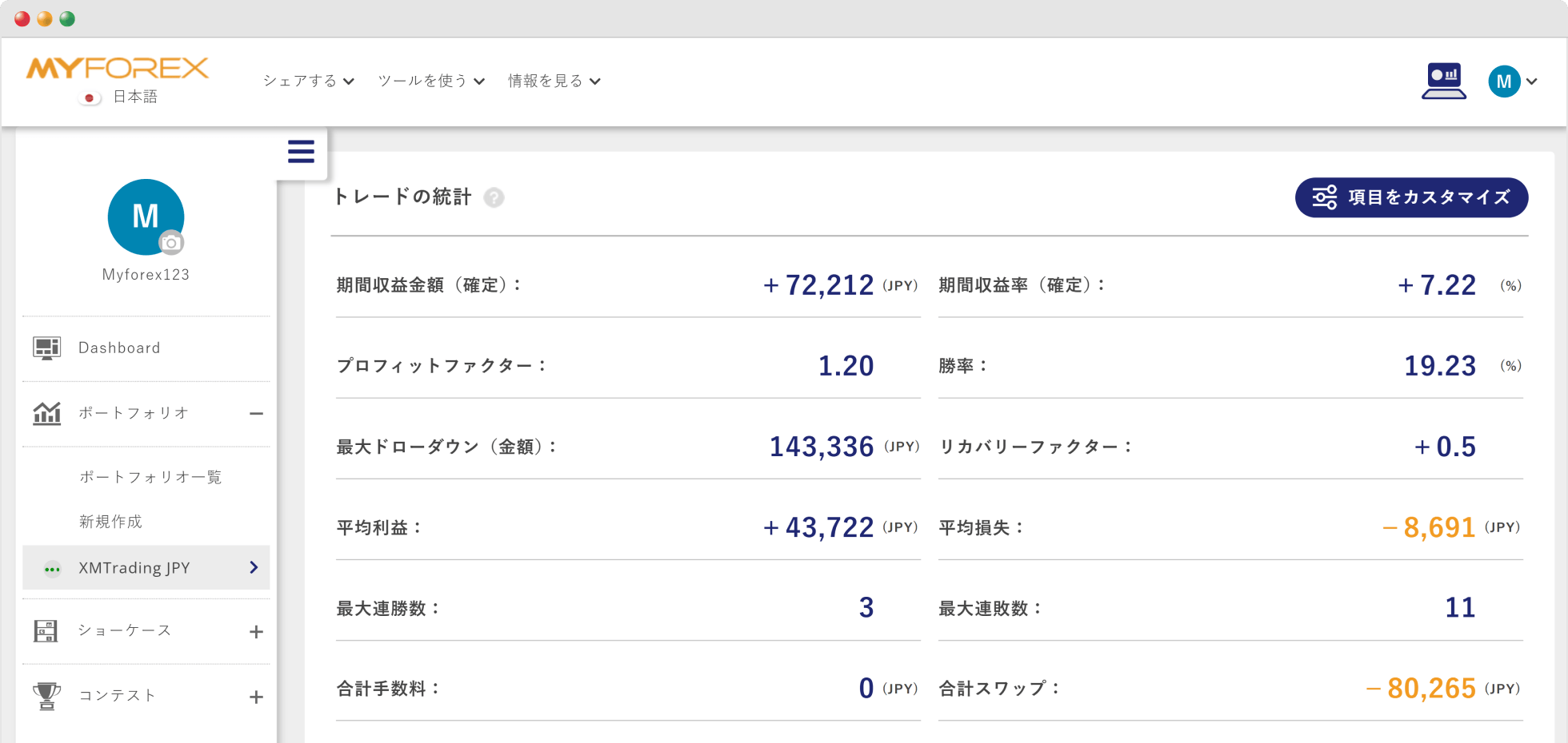 トレードの統計
