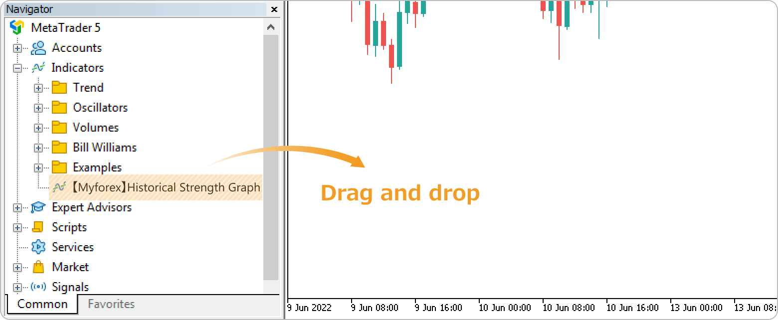 Apply the historical strength graph