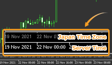 japan-time-indicator