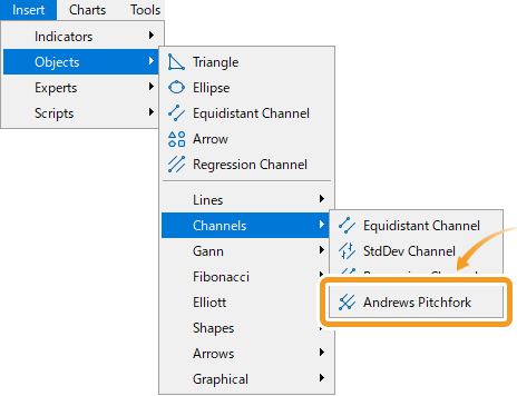 Click Insert in the menu. Hover the pointer over Objects > Channels and select Andrews Pitchfork