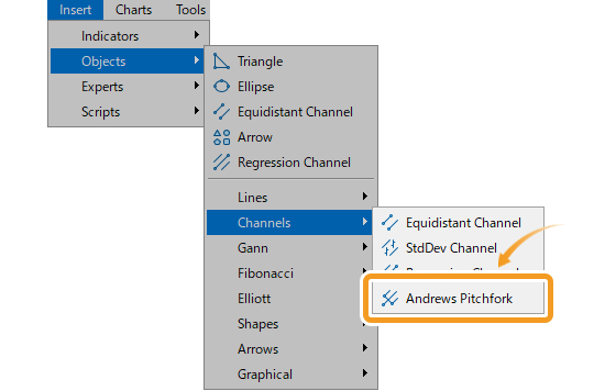 Click Insert in the menu. Hover the pointer over Objects > Channels and select Andrews Pitchfork