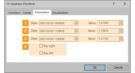 Parameters tab