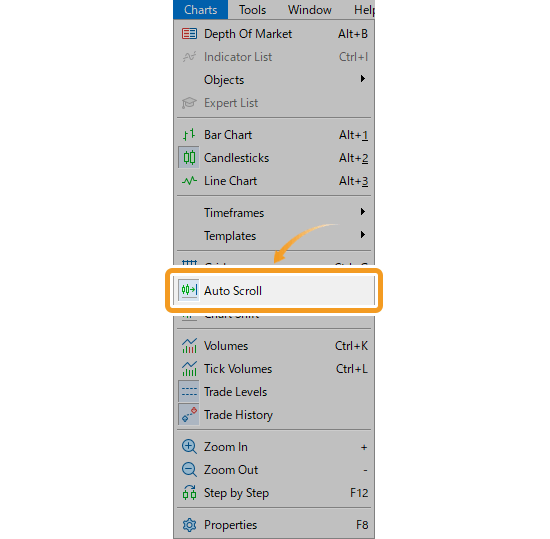 Click Charts in the menu and select Auto Scroll