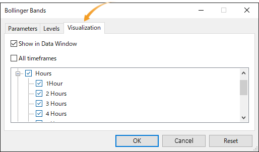 "Visualization" tab